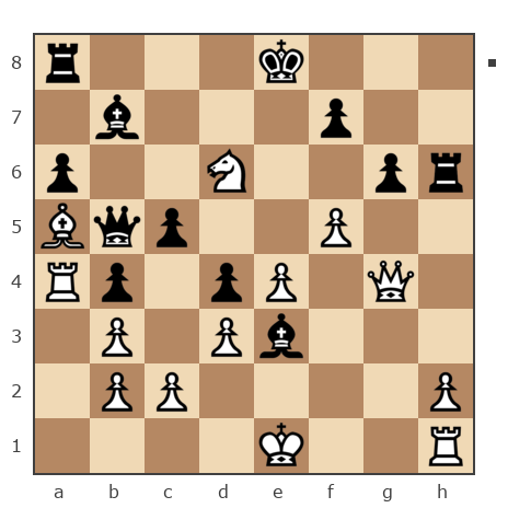 Game #7881819 - Дмитрий (Dmitriy P) vs Дмитрий Некрасов (pwnda30)