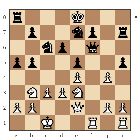 Game #7932627 - Виктор (Витек 66) vs Борис (BorisBB)