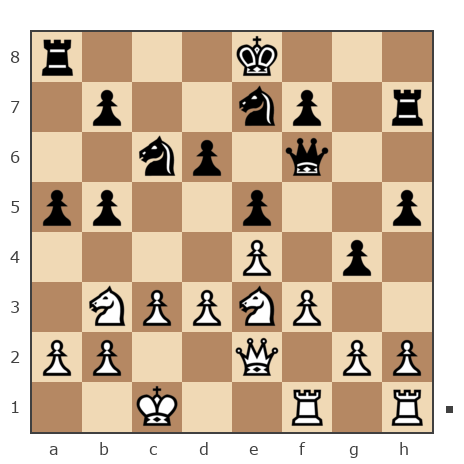Партия №7932627 - Виктор (Витек 66) vs Борис (BorisBB)