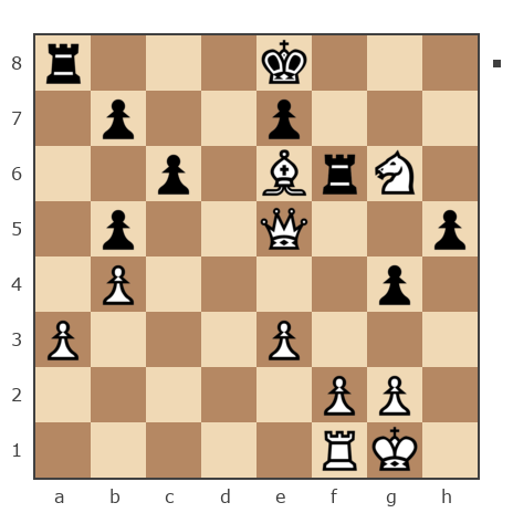 Game #7367444 - Dima1345 vs Сергей  Демидов (Lord999)