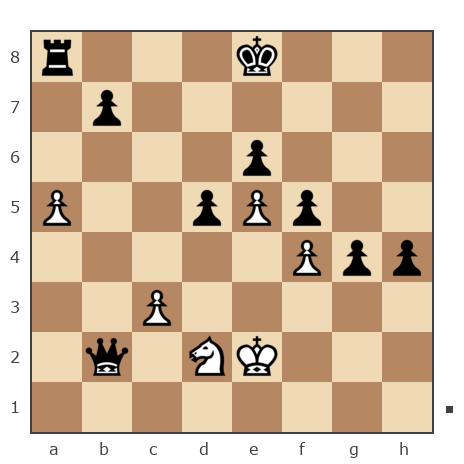 Game #7829235 - Игорь Владимирович Кургузов (jum_jumangulov_ravil) vs Alex (Telek)