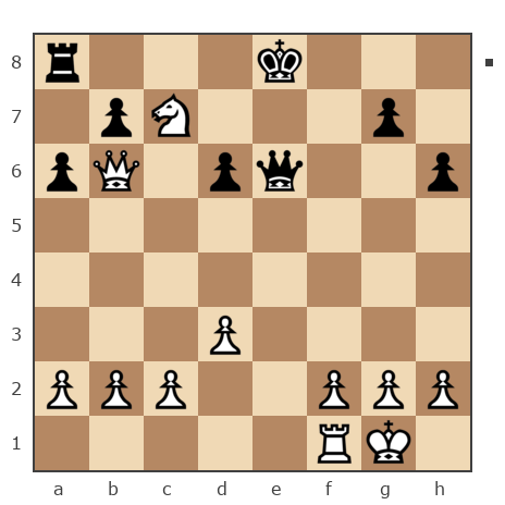 Партия №2866905 - Борисыч vs ФИО (PlayerSPAM)