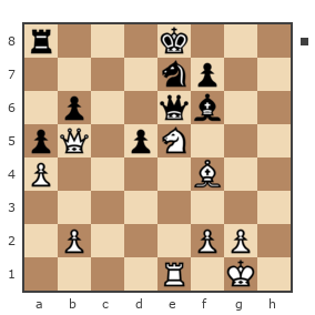 Game #7745314 - Кирилл (kirsam) vs BorisTai