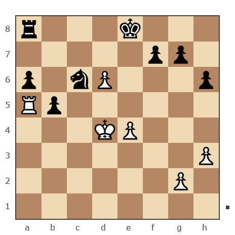 Game #7800262 - Алексей Алексеевич Фадеев (Safron4ik) vs Дмитрий (dimaoks)