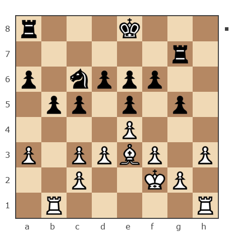 Game #7814995 - николаевич николай (nuces) vs Дмитрий (Dmitriy P)