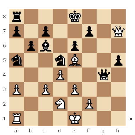 Game #7641125 - Щукин Сергей (Serg_SS) vs martin 1976