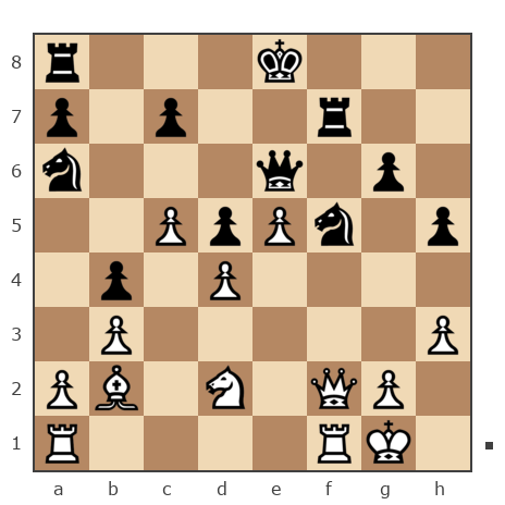 Game #7779969 - Вадик Мариничев (Wadim Marinichev) vs Елена (Лёся)