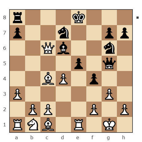 Game #498940 - Николай (Nic3) vs alex   vychnivskyy (alexvychnivskyy)
