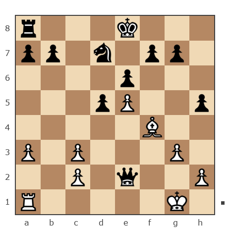 Game #7842879 - Дмитрий (Dmitriy P) vs Дмитриевич Чаплыженко Игорь (iii30)