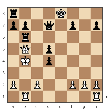 Game #7388238 - Гущин Евгений Вадимович (gushchin) vs ШурА (Just the player)
