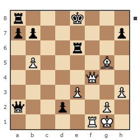 Game #7436209 - Юрий Николаевич (сим00) vs Сергей К (seth_555)