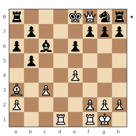 Game #7643134 - Александр (werder77) vs Денис (Plohoj)