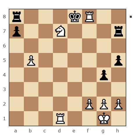 Game #1582637 - Геннадьич (migen) vs Алексей (ags123)