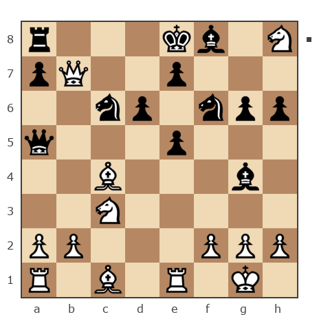Game #7696083 - dupal68 vs Безруков Денис (prometei2007)