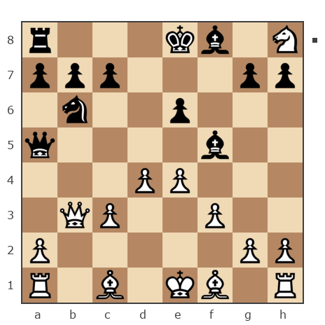 Game #7800717 - Александр (Pichiniger) vs Сергей Зубрилин (SergeZu96)