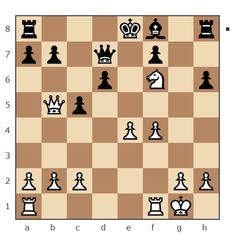 Game #7832779 - Максим Чайка (Maxim_of_Evpatoria) vs михаил владимирович матюшинский (igogo1)