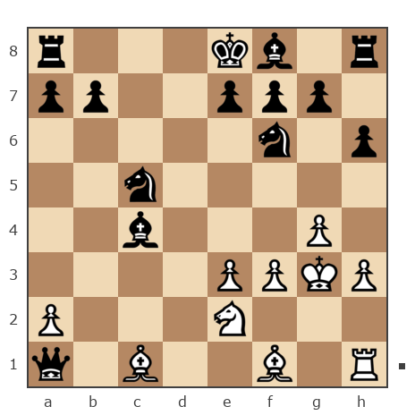 Game #977482 - Максим Москальчук (maximus_m) vs Edgaras Adomaitis (Krikstatevis)