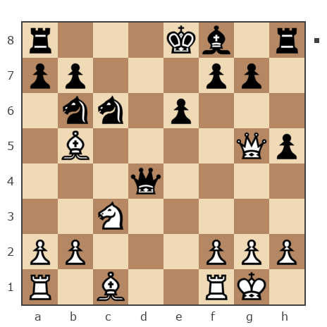 Game #3483223 - Абрамов Виталий (Абрамов) vs Mariam Abgaryan (Final)