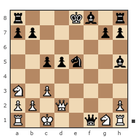 Game #7880380 - Ник (Никf) vs Николай Николаевич Пономарев (Ponomarev)