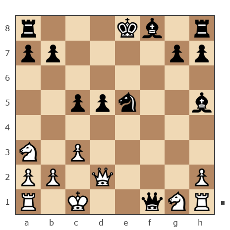 Game #7880380 - Ник (Никf) vs Николай Николаевич Пономарев (Ponomarev)