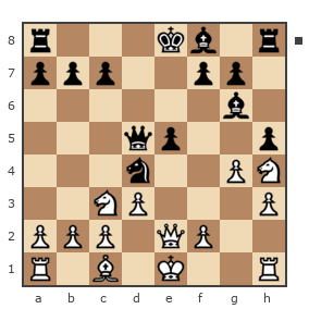 Game #7477887 - гевара vs Nikolay Vladimirovich Kulikov (Klavdy)