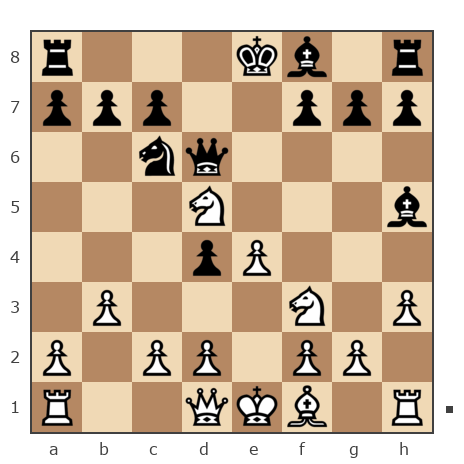 Game #5443564 - Урманчеев Азат Ранифович (Gendzi Ro_1) vs Бояршинов Михаил Юрьевич (mikl-51)
