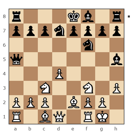 Game #543343 - Андрей (Эврика) vs Виктория (Сказита)