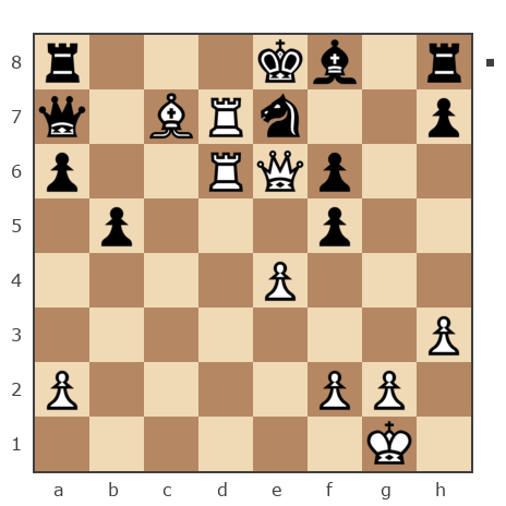 Game #7804207 - Александр Иванович Голобрюхов (бригадир) vs Евгений Владимирович Сухарев (Gamcom)