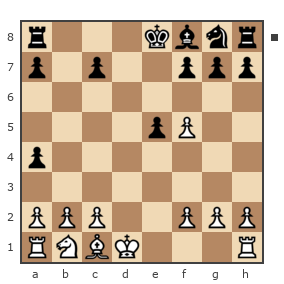 Game #7907685 - Эдуард Евгеньевич Бойко (Ed_igrok 2010) vs Vladimir (WMS_51)
