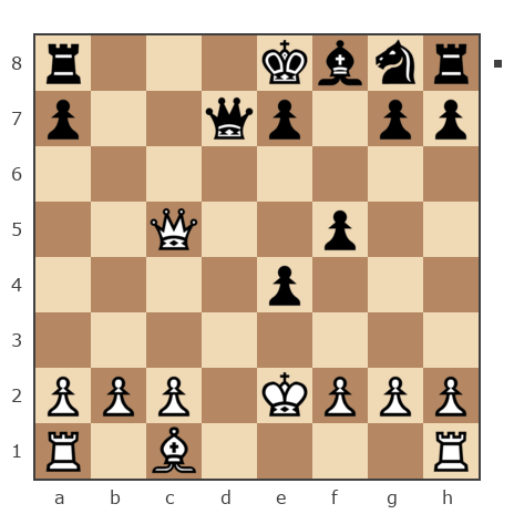 Game #4183634 - Бахмут Георгий Анатольевич (Липчанин68) vs Беляков Сергей Владимирович (Беляков не побьют)
