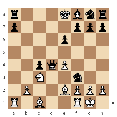 Game #7906500 - Павлов Стаматов Яне (milena) vs Андрей (Андрей-НН)