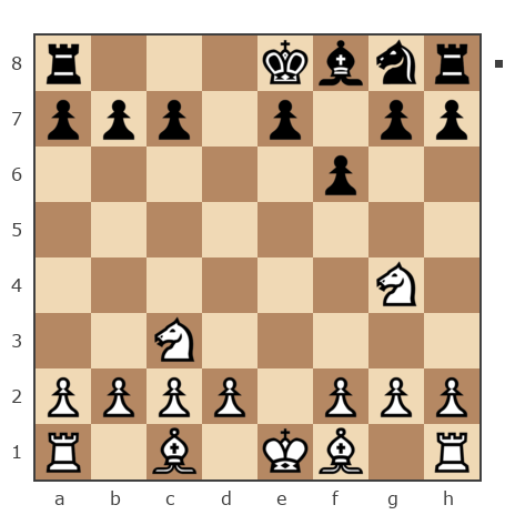 Game #7904767 - Сергей Николаевич Купцов (sergey2008) vs Елизавета (Lisabet)