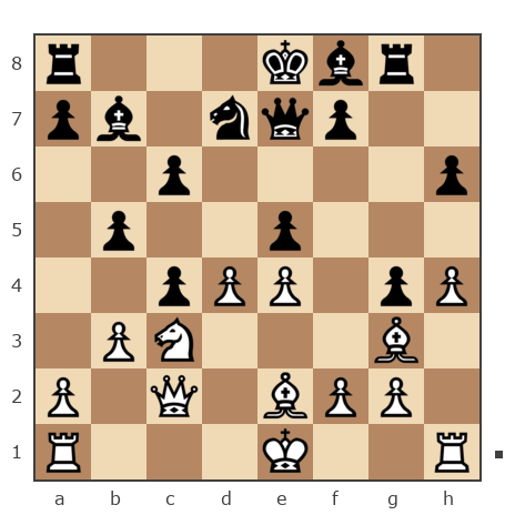 Game #7887003 - Иван Маличев (Ivan_777) vs Сергей Васильевич Новиков (Новиков Сергей)