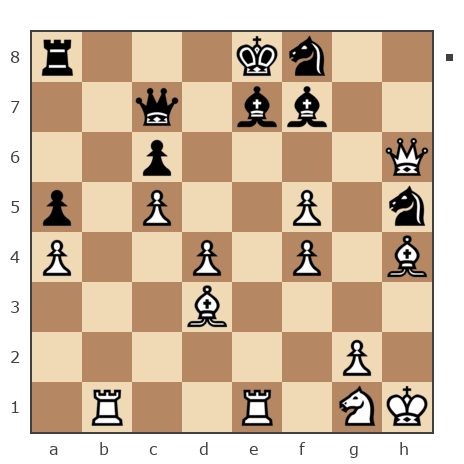 Game #7835556 - Степан Лизунов (StepanL) vs Анатолий Алексеевич Чикунов (chaklik)