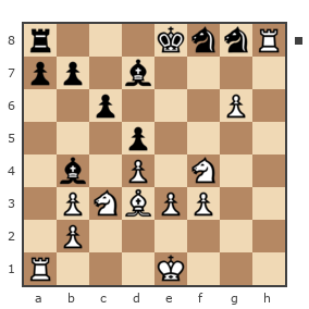 Game #7795445 - Александр Савченко (A_Savchenko) vs Сергей Зубрилин (SergeZu96)