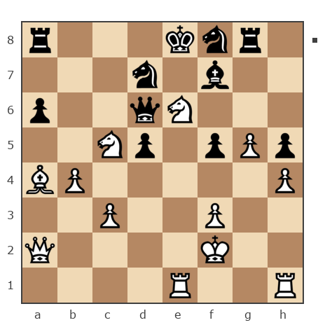 Партия №7809073 - Sergej_Semenov (serg652008) vs Kuply_shifer