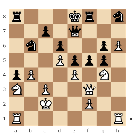 Game #7849611 - Гриневич Николай (gri_nik) vs Starshoi