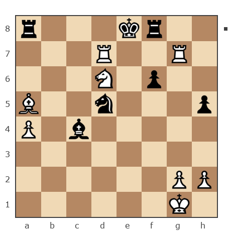 Game #7876076 - Павел Николаевич Кузнецов (пахомка) vs contr1984