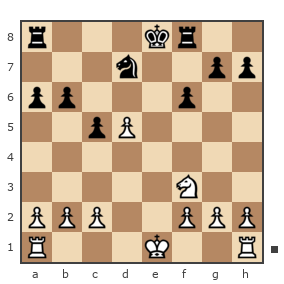 Game #472489 - Евгений (Garp) vs Катерина (kotty)