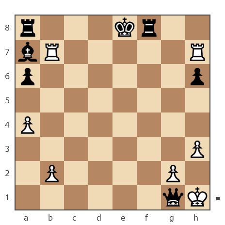 Game #5641124 - Андрей (ROTOR 1993) vs Денис (Plohoj)