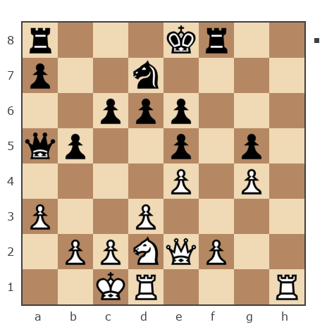 Game #498797 - Сергей (Serjoga07) vs alex   vychnivskyy (alexvychnivskyy)