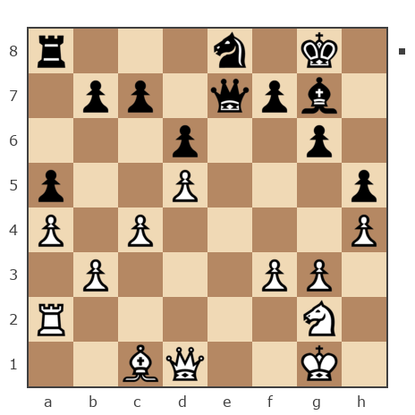 Game #7852294 - Николай Николаевич Пономарев (Ponomarev) vs Владимир (vlad2009)