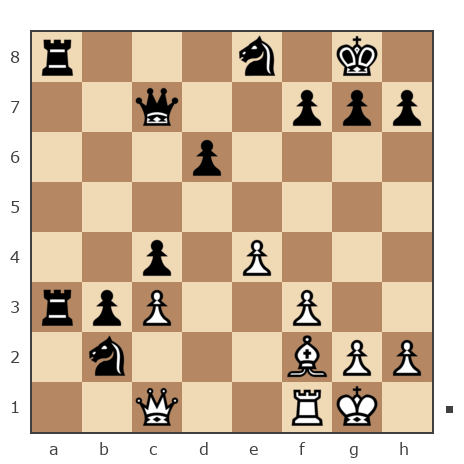 Game #7905908 - Шехтер Владимир (Vlad1937) vs Алексей Сергеевич Сизых (Байкал)