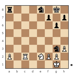 Game #526477 - Саня (Кипарис) vs Игнат (Игнат Андреевич)