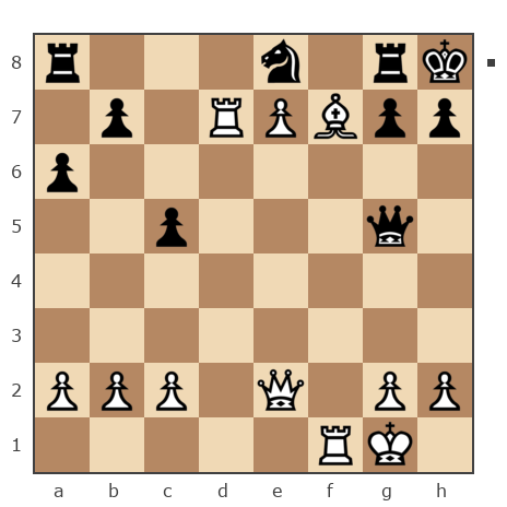 Game #7783811 - михаил (dar18) vs Ашот Григорян (Novice81)