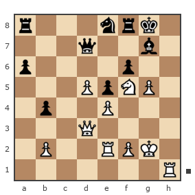 Game #4052395 - Байгенжиев Ернар Сундетович (ERNAR) vs Сергей Александрович Гагарин (чеширский кот 2010)