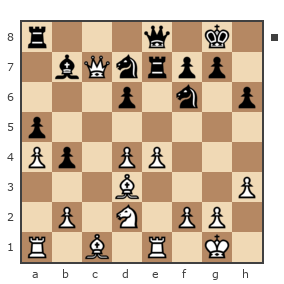 Game #7899125 - Юрьевич Андрей (Папаня-А) vs Андрей (Андрей-НН)