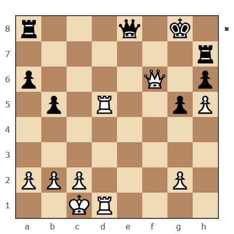 Game #4283457 - Антон Будко (tukol) vs Максим (MaksimusM)