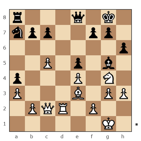 Game #7806145 - Сергей Евгеньевич Нечаев (feintool) vs Сергей Николаевич Коршунов (Коршун)