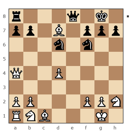 Game #7847270 - Андрей (Not the grand master) vs Грешных Михаил (ГреМ)